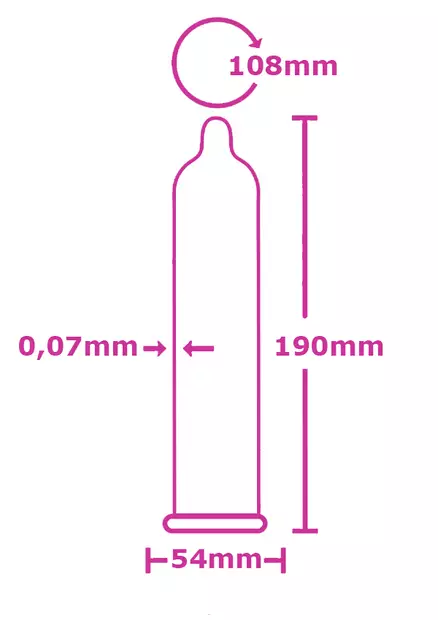 Koristekuva - Kondomit - 5027701000424 - 2